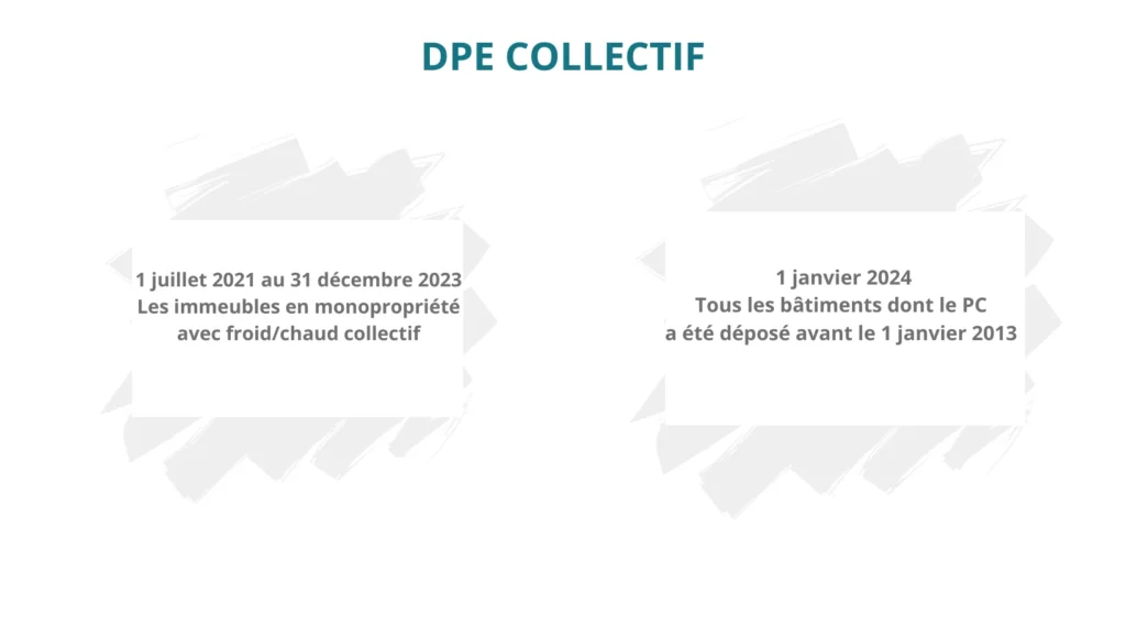 agenda-dpe-collectif